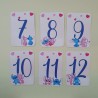 Mesero Stitch Disney Personalizado | Cartel de Mesa para Eventos